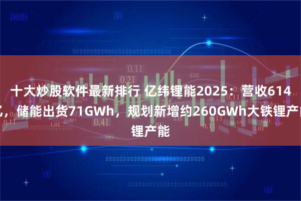 十大炒股软件最新排行 亿纬锂能2025：营收614亿，储能出货71GWh，规划新增约260GWh大铁锂产能